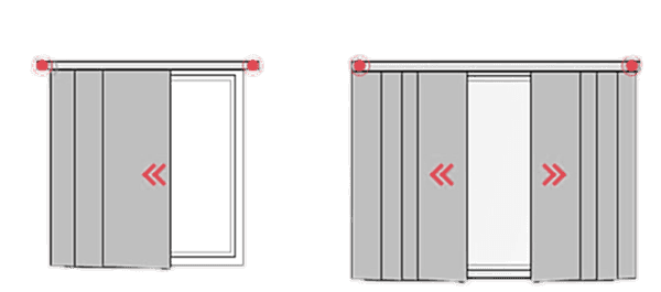 Dikey perde vertical blinds